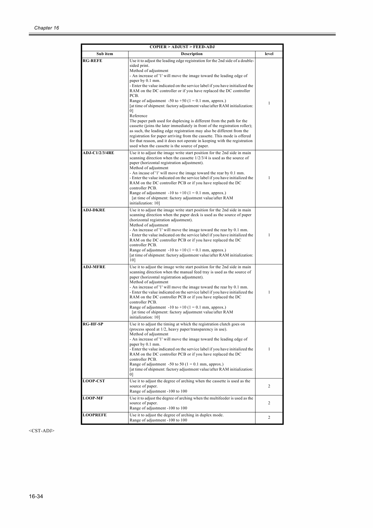 Canon imageRUNNER-iR C3100 C3170 C2580 Service Manual-5